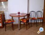 Apartman Jadranka