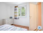 Apartman Kranjac - Pula Hrvatska