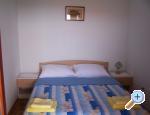 Apartmani Cezar