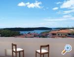 Apartmani Cezar