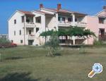 Apartman Cukeric smještaj Hrvatska Pula