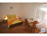 Apartmani Vinkuran Pula Chorwacja