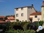 Apartment Drenovica Pula Pula