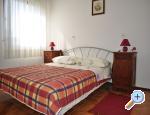 Apartment Drenovica Pula Pula