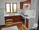 Apartment Drenovica Pula Pula