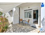 Apartamenty Milos - Pula Chorwacja