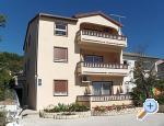 Apartman Goga Kroatien
