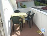 Apartman Haus Vesna, ostrov Rab, Hrvaška