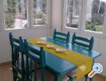 Apartman Vinka smještaj Hrvatska otok Rab