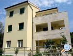 Apartmani Ivanovski Kroatien
