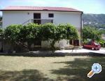 Apartmani Babić