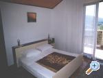 Apartmani Babić