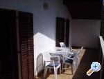 Apartmani Babić