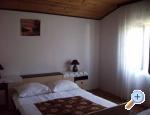 Apartmani Babić