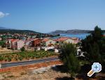 Apartmani Buljubasic