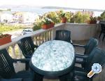 Apartmani Buljubasic