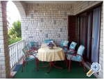 Apartmny avar - ostrov Rab Chorvatsko