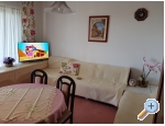 Apartmny avar - ostrov Rab Chorvatsko