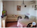 Apartmny avar - ostrov Rab Chorvatsko