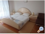 Apartmny avar - ostrov Rab Chorvatsko