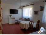 Apartmny avar - ostrov Rab Chorvatsko
