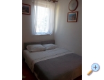 Apartmny avar - ostrov Rab Chorvatsko