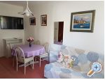 Apartmanok avar - ostrov Rab Horvtorszg