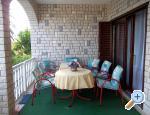 Apartmanok avar - ostrov Rab Horvtorszg
