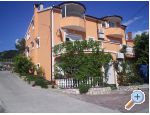 Apartments Gazdek - ostrov Rab Croatia