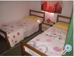 Apartamenty Gazdek - ostrov Rab Chorwacja