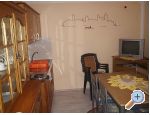 Apartmaji Gazdek - ostrov Rab Hrvaka