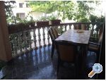 Apartmaji Gazdek - ostrov Rab Hrvaka