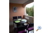Apartmny Hoti - ostrov Rab Chorvatsko