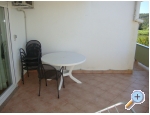 Appartements Lupi - ostrov Rab Kroatien
