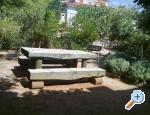 apartmani Marija ostrov Rab 