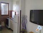 apartmani Marija ostrov Rab 