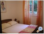 Apartmny Joko Debeli - ostrov Rab Chorvtsko