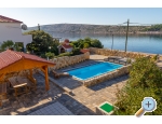 Apartmny Villa Seka pool &amp; sauna - ostrov Rab Chorvatsko
