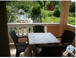 Apartmny Hajo - ostrov Rab Chorvatsko