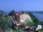 Insel Rab Appartements Mira