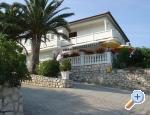 Rooms Skoblar smještaj Hrvatska otok Rab