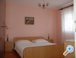 Rooms Skoblar
