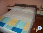 Rooms Skoblar