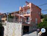 Vila Avigo Kroatien