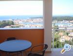 Vila Pogled Palit