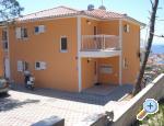 Vila Pogled Palit