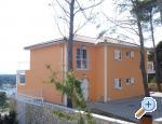 Vila Pogled Palit
