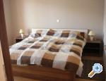 Vila Pogled Palit