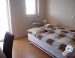 Vila Pogled Palit