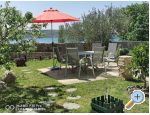 Appartements CAPE - Raanac Kroatien